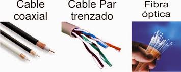 Resultado de imagen de medios de transmision guiados